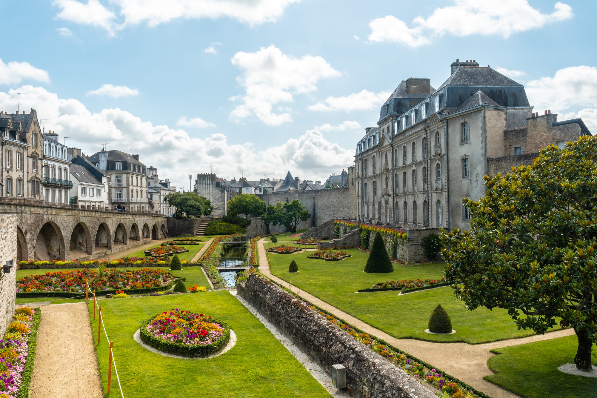visites incontournables